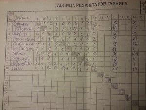 20160319_204942[1]
