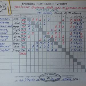 20160417_131831[1]